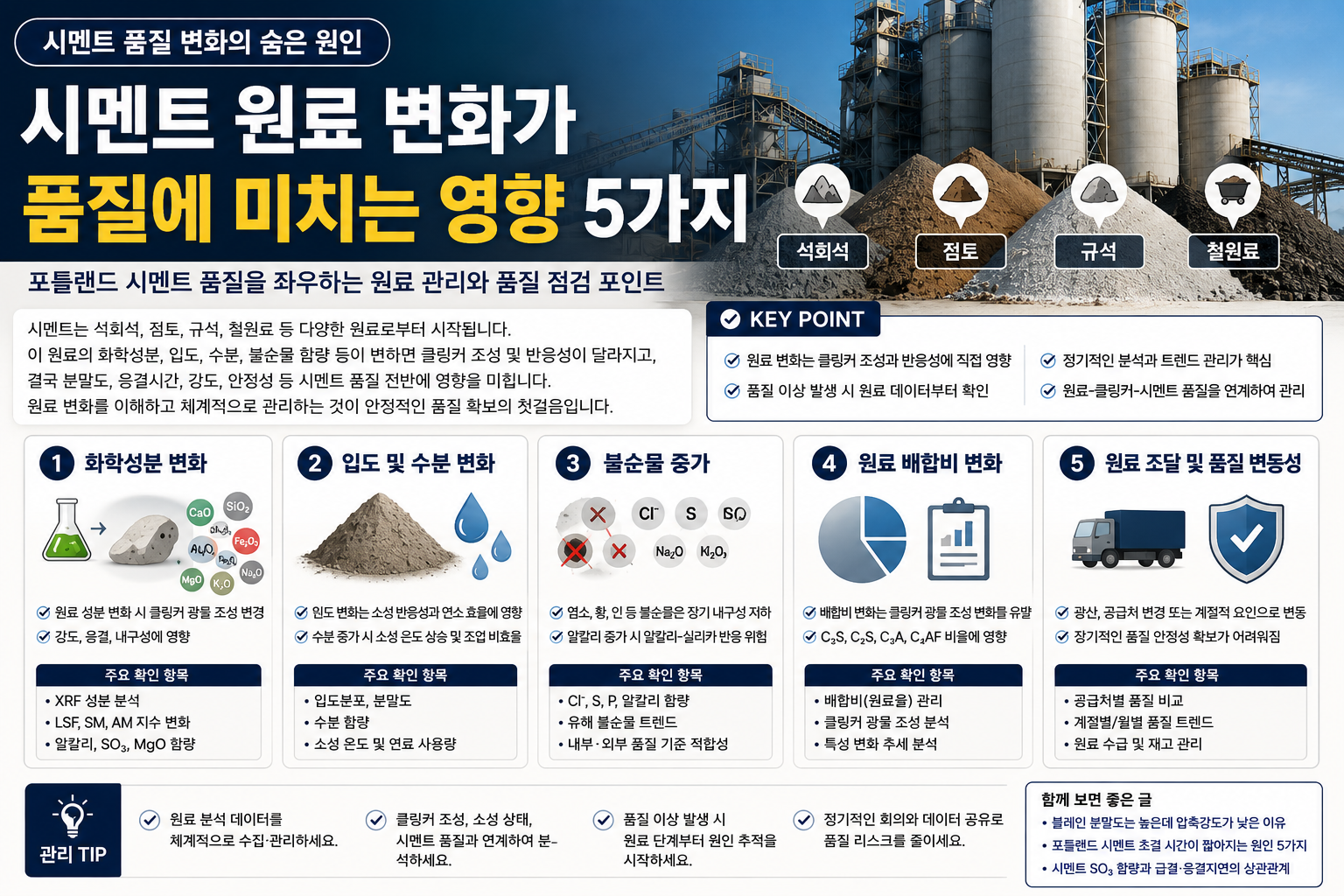 품질에 미치는 영향 썸네일