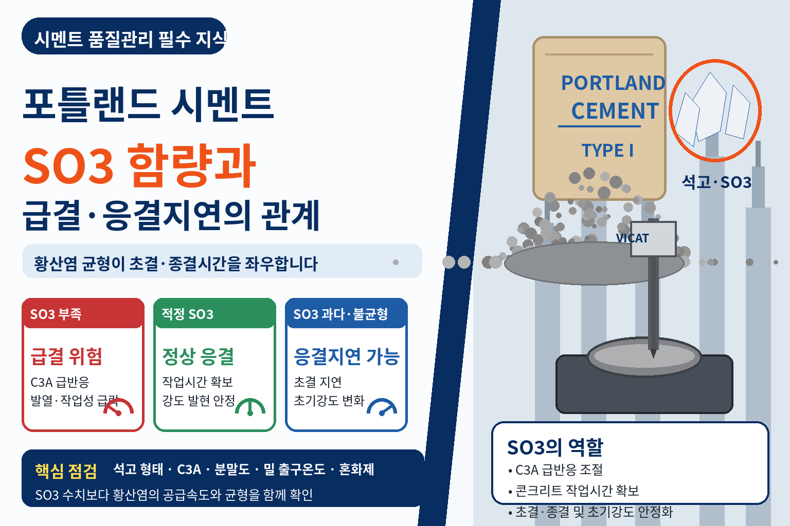 SO3 함량 썸네일